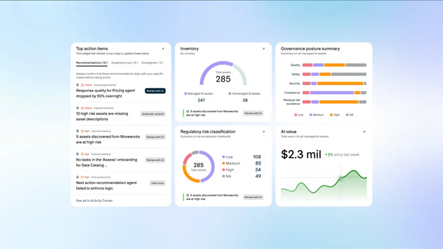 AI Pattern and Visual Language Unification dashboard exploration