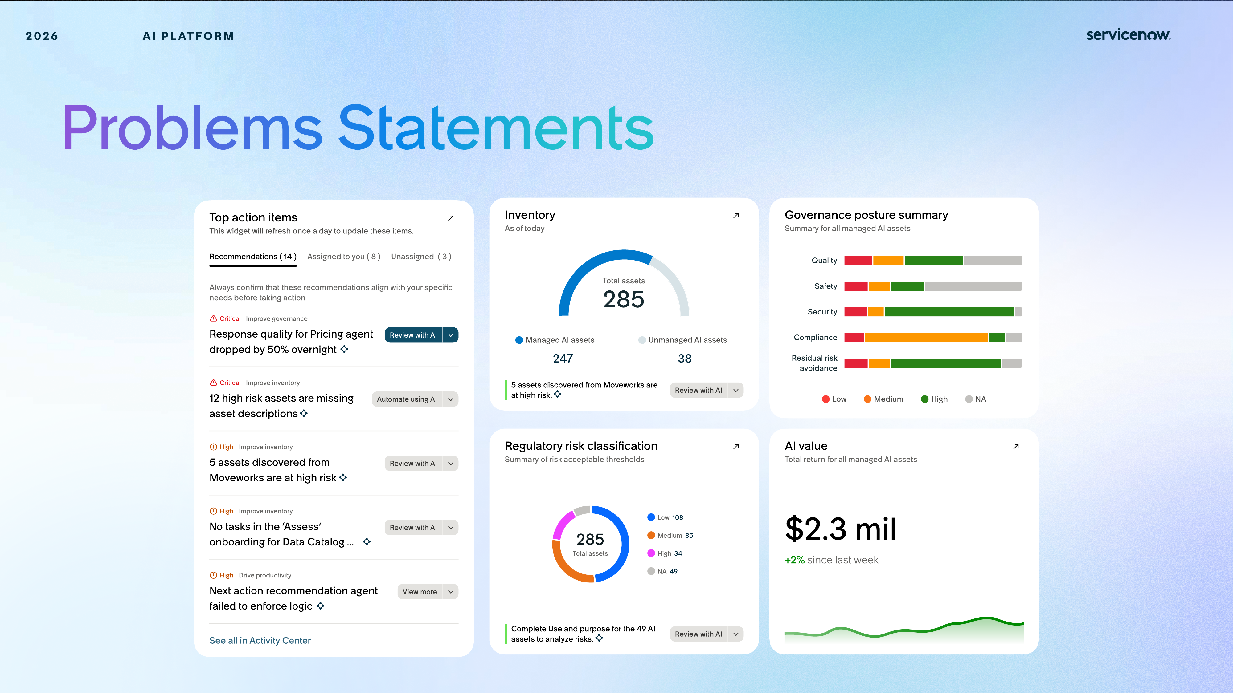 AI Control Tower dashboard introduction and context