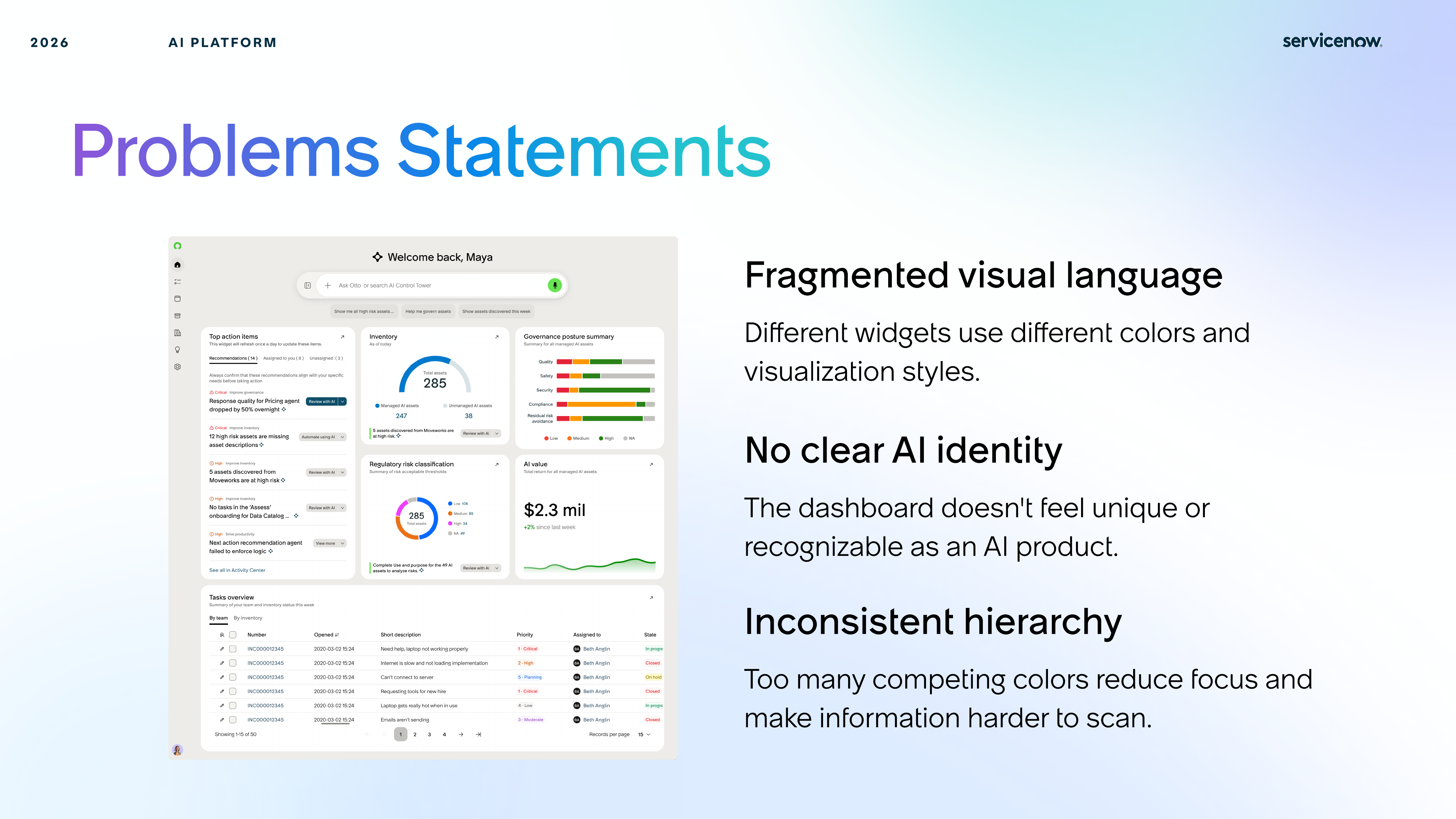 AI Pattern and Visual Language Unification workflow exploration